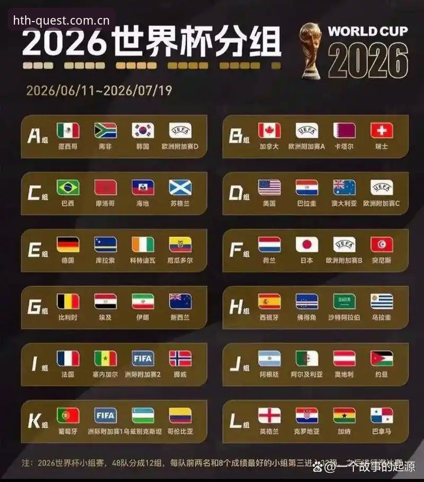 HTh官方网页版入口攻略 U17世界杯抽签结果出炉,资深用户带你深度解析HTH平台观赛体验