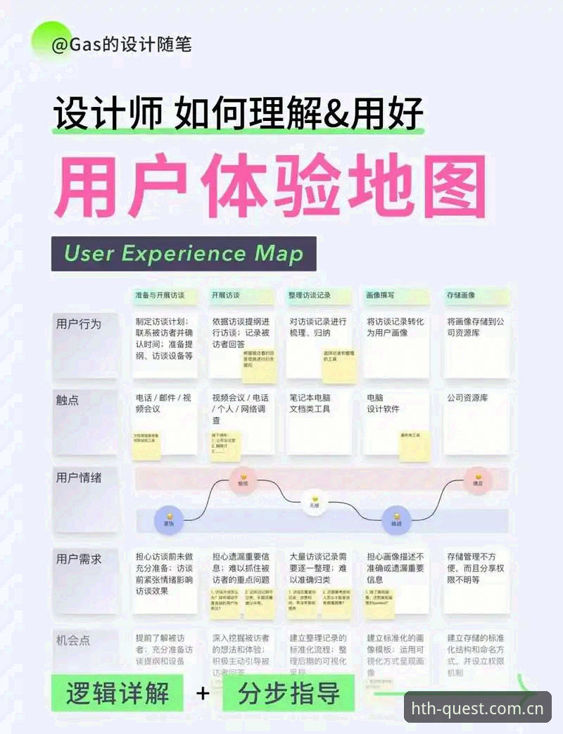 HTH官网教程：从零开始掌握正版体验全流程操作指南