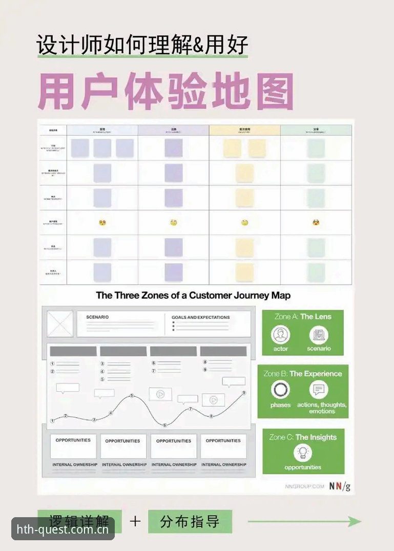 HTH官方指引实用指南：从入口到体验的全流程必备知识
