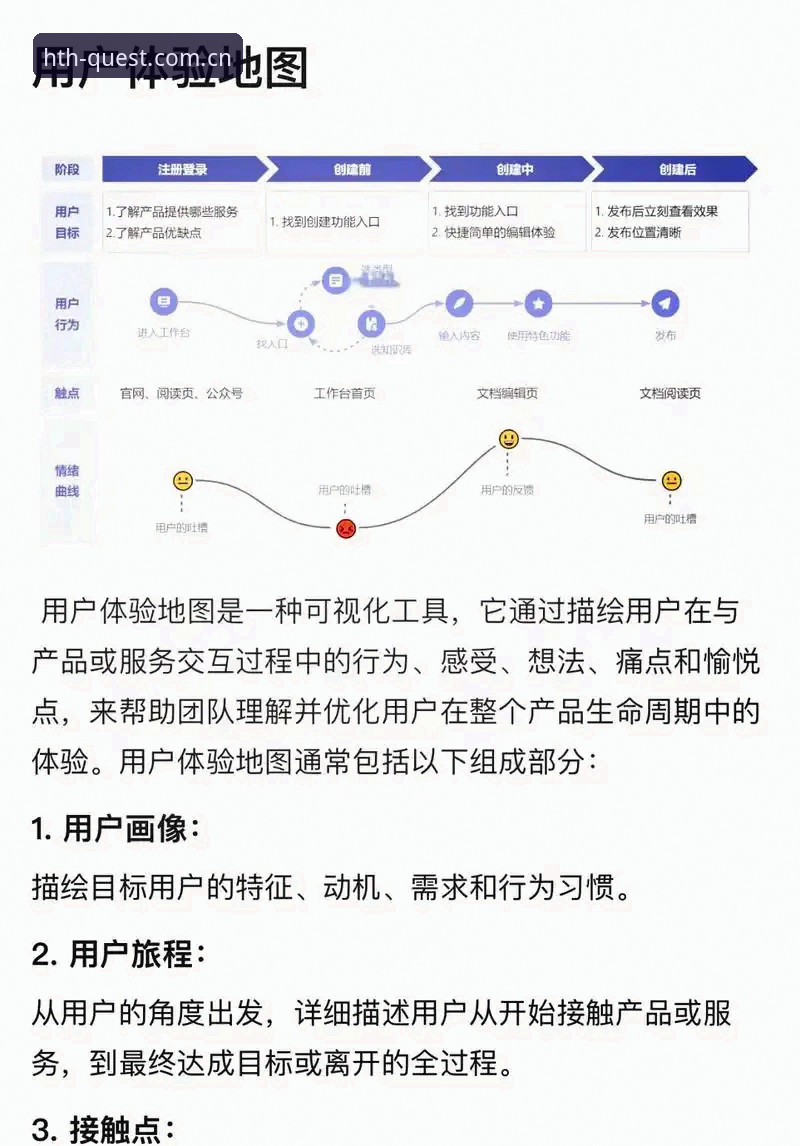 HTH官方网站全面评测：从版本更新到用户体验的深度分析